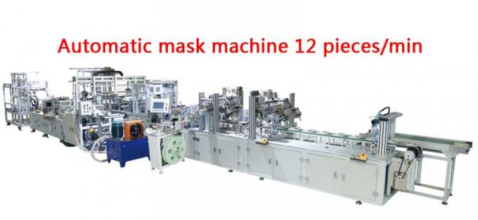 маска n95 делая изготовителями машины автоматическую цену машины маски машины маски чашки n95